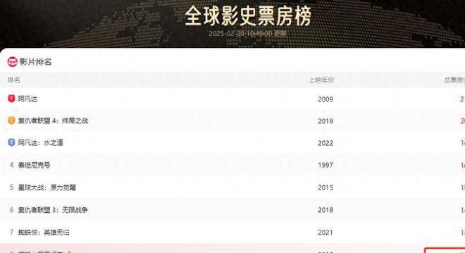哪吒2导演突然闭关！团队停止采访原因很现实、很无奈(图1)