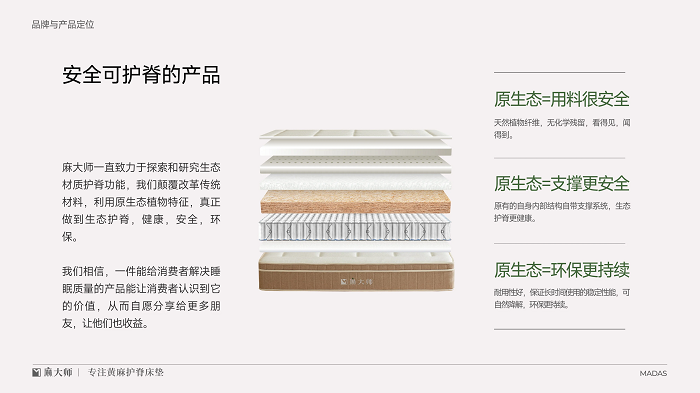 麻大师获艾媒咨询“黄麻床垫第一品牌”等双项市场地位确认(图2)