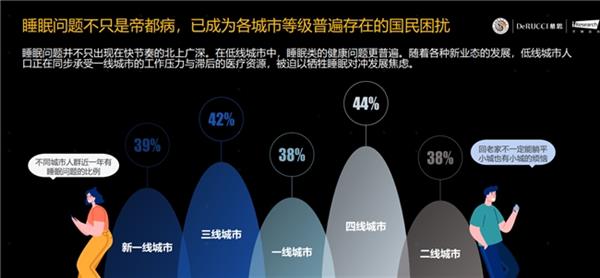 慕思AI科普活动现场：睡眠修复方案正在被AI重新编码(图1)