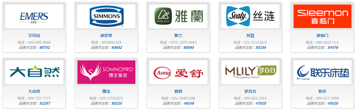 中国十大床垫品牌2023最新整理(图1)
