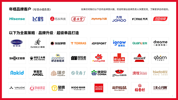 潜云品牌传媒：有时候停下来是为了跑得更快(图4)