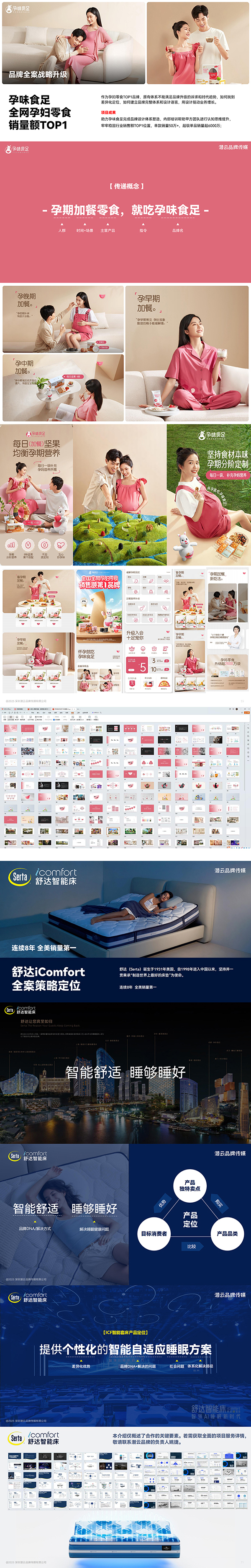 潜云品牌传媒：有时候停下来是为了跑得更快(图17)
