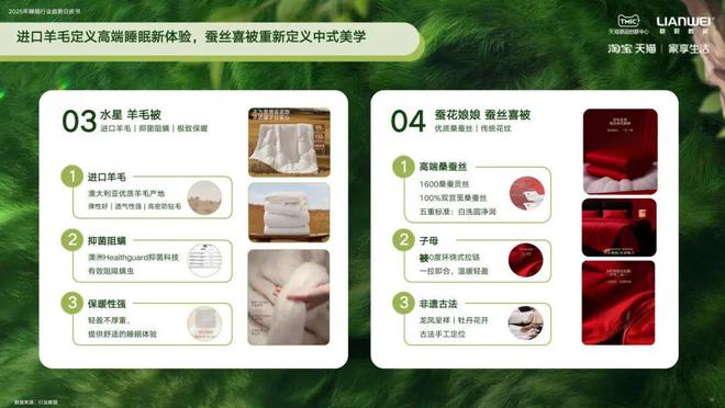 【针纺】2025天猫家纺趋势白皮书发布！(图4)