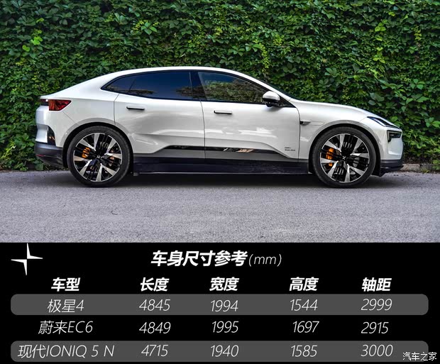 【图】新能源时代的驾驶者之车！试驾极星4_汽车之家(图4)