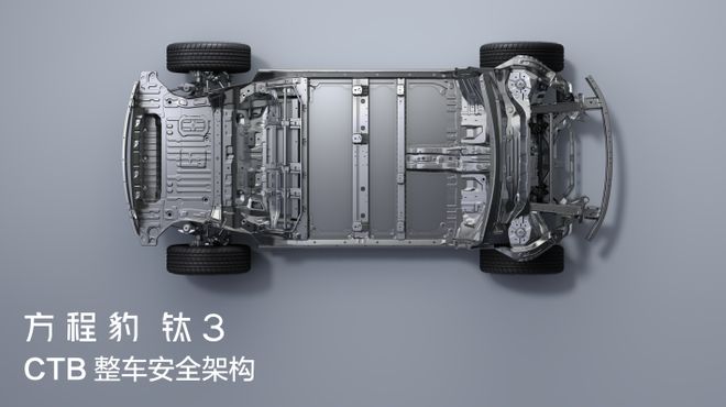 概念发布到量产上市仅1年钛3售价1338万元起(图4)