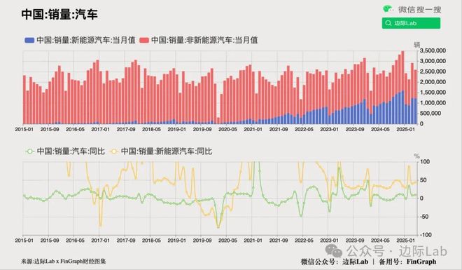 高盛：人民币升值将引爆……(图6)