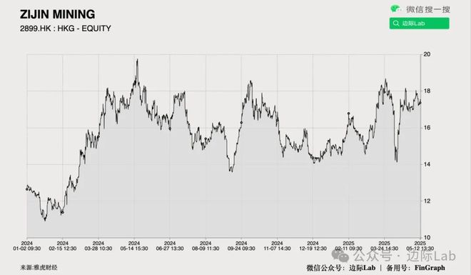 高盛：人民币升值将引爆……(图8)