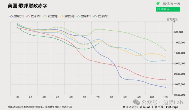 高盛：人民币升值将引爆……(图14)