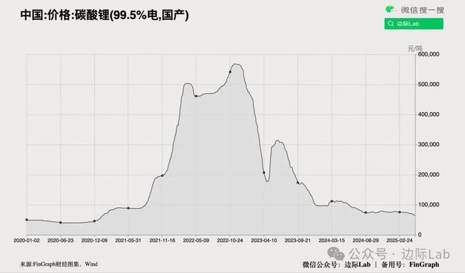 高盛：人民币升值将引爆……(图30)