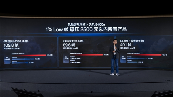 一加Ace5至尊系列首发天玑9400e：游戏性能碾压2500元内所有产品(图3)