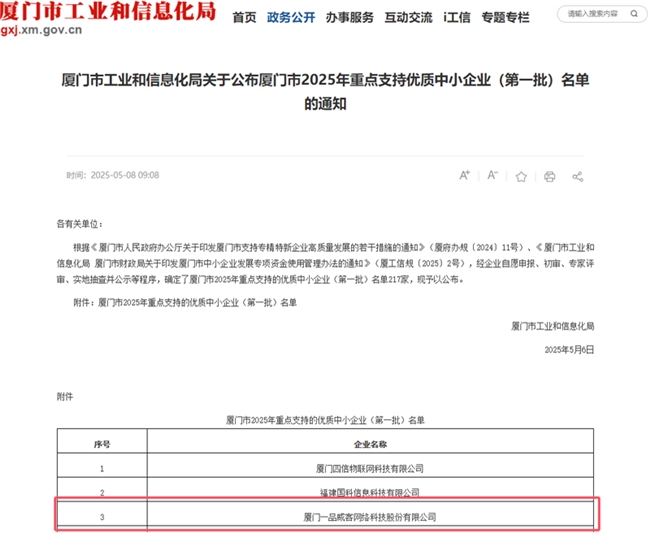 一品威客入选厦门市2025年重点支持优质中小企业名单(图1)